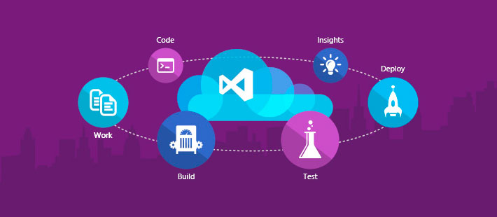 microsoft-visual-studio-online